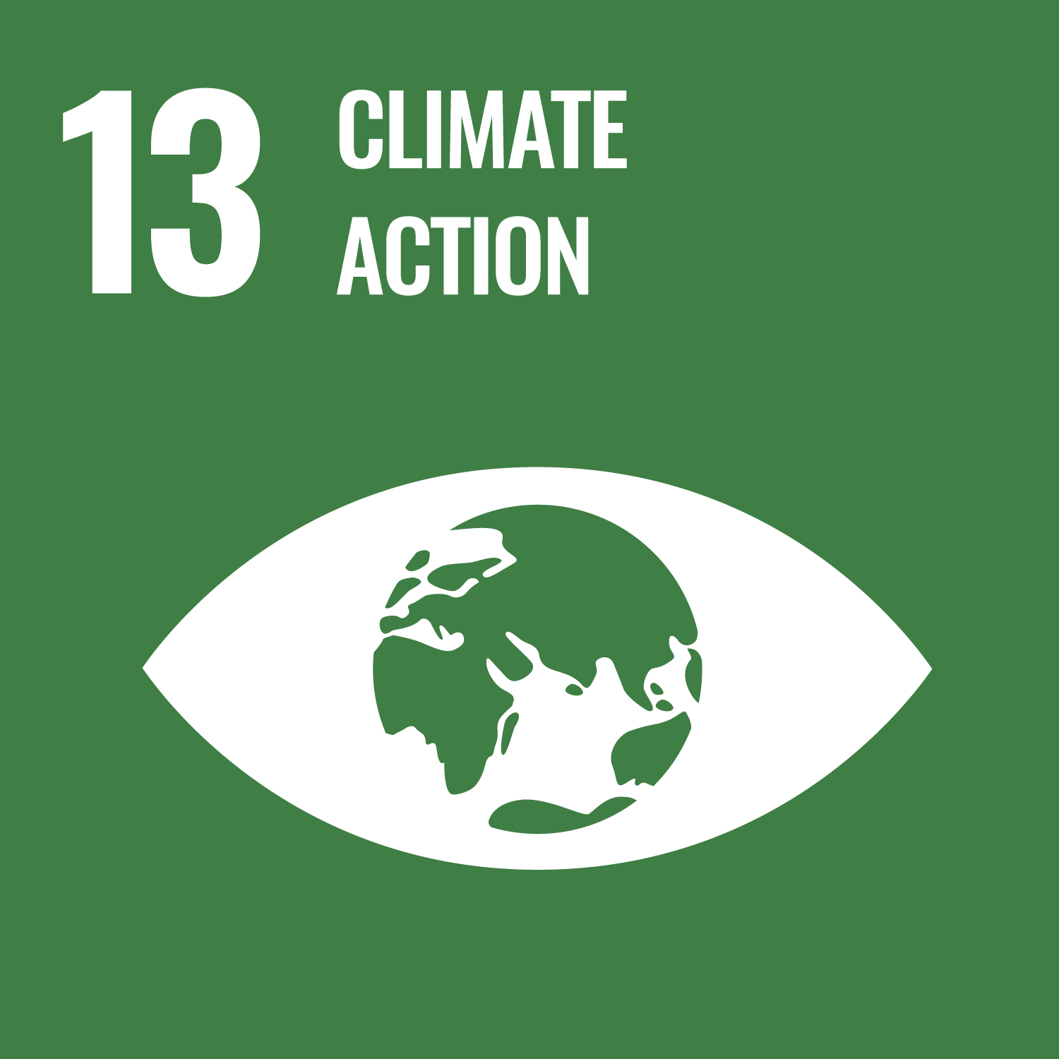 SDGs Climate Action