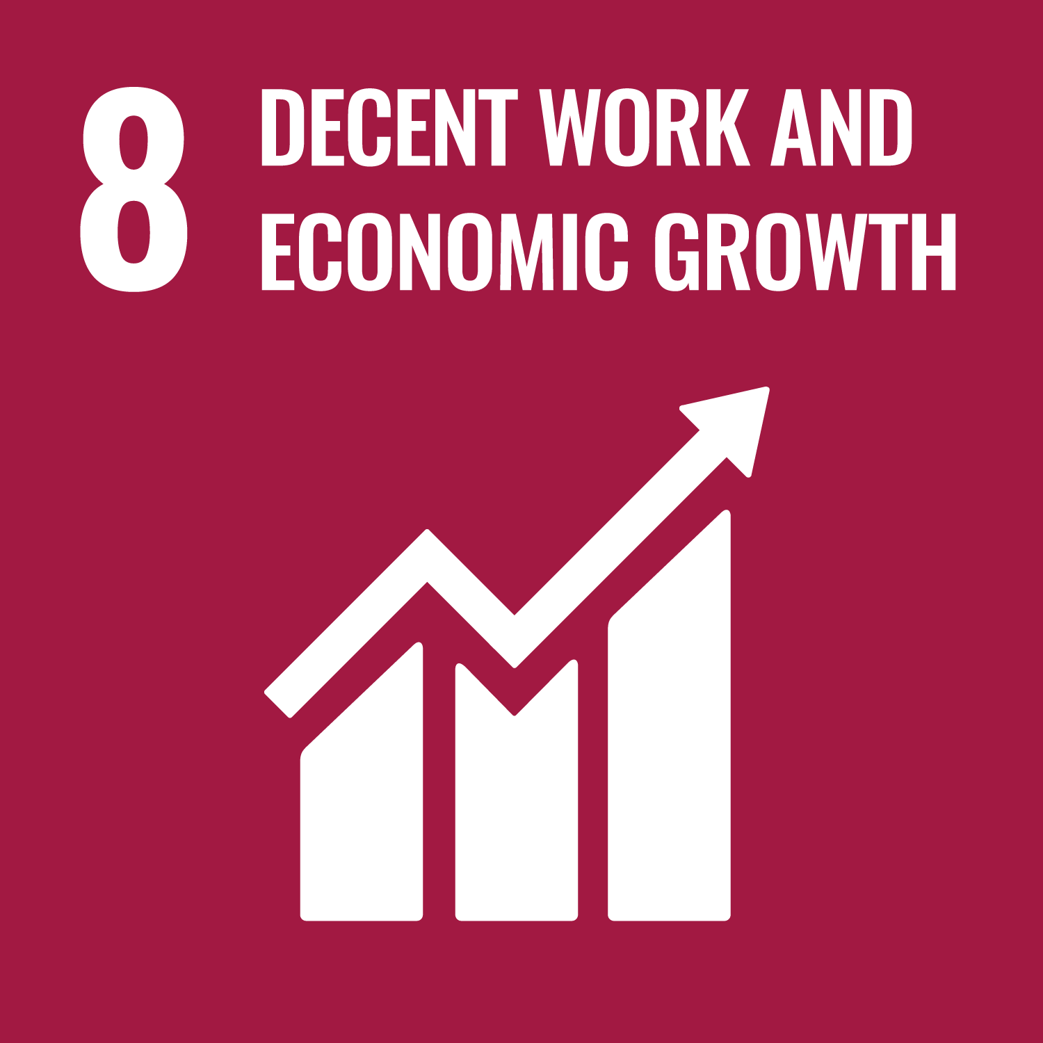 SDGs Decent Work And Economic Growth