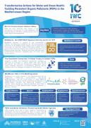 Outreach material: Tackling Persistent Organic Pollutants Poster