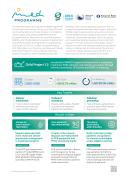 MedProgramme; Child Project 1.3; FINWACC; EBRD; GEF; wastewater treatment; wastewater reuse; pollution prevention; persistent organic pollutants; POPs; PCB; PFAS; cleaner technologies; technical assistance; investment pipelines; Green City; Bosnia and Herzegovina; Morocco; Montenegro; Tunisia; Türkiye; Lebanon; Libya; Mediterranean Sea; SDG 6; SDG 12; SDG 14